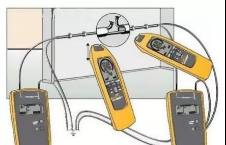 用儀器測出電線電纜斷點