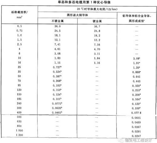 늾���|���w����